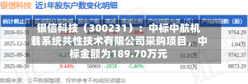 银信科技（300231）：中标中航机载系统共性技术有限公司采购项目，中标金额为189.70万元-第2张图片