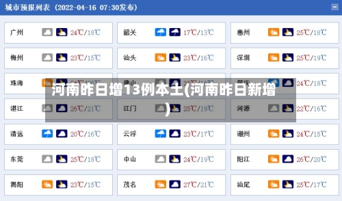 河南昨日增13例本土(河南昨日新增)-第2张图片