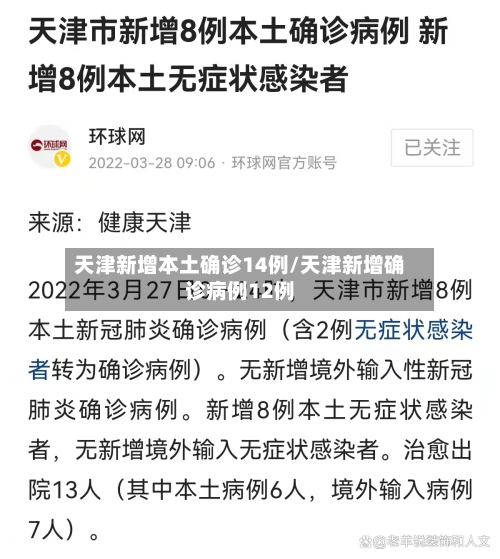 天津新增本土确诊14例/天津新增确诊病例12例